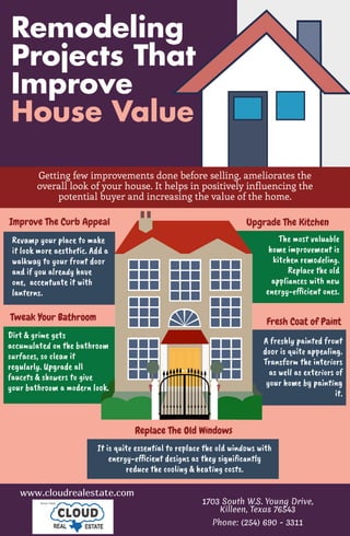 Remodeling
Projects That
Improve
House Value
Getting few improvements done before selling, ameliorates the
overall look of your house. It helps in positively influencing the
potential buyer and increasing the value of the home.
Improve The Curb Appeal Upgrade The Kitchen
Rev󰈀󰈚󰈦 yo󰉉󰈸 p󰈗a󰇸󰈩 to ma󰈔󰈩
it lo󰈡󰈔 mo󰈸󰈩 a󰈩s󰉃󰈋󰇵ti󰇹. Ad󰇷 a
wa󰈗󰈕w󰈀󰉘 to yo󰉉󰈸 f󰈸o󰈞t do󰈡󰈸
an󰇷 if yo󰉉 al󰈸󰈩󰇽󰇶y ha󰉏󰈩
on󰈩,  ac󰇹󰈩󰈞t󰉊a󰉃󰈩 it wi󰉃󰈋
la󰈝󰉄󰈩r󰈝󰈼.
The mo󰈻󰉄 va󰈗󰉉󰇽󰇻le
ho󰈚󰈩 im󰈥󰈹󰈡v󰇵󰈚e󰈞t is
ki󰉃󰇸h󰈩󰈝 re󰈚󰈡󰇶󰇵li󰈝󰈈.
Rep󰈗󰈀󰇸󰇵 t󰈊e ol󰇷
ap󰈥󰈘󰈎󰇽n󰇹e󰈼 wi󰉃󰈋 ne󰉒
en󰈩󰈸󰈈y-󰇵ﬃ󰇹i󰈩󰈞t on󰈩󰈻.
Tweak Your Bathroom
Dir󰉃 & g󰈸i󰈛󰈩 ge󰉃󰈼
ac󰇹󰉉󰈛󰉊la󰉃󰈩󰇶 on t󰈊e ba󰉃󰈋r󰈡󰈢󰈚
su󰈸󰇿󰈀c󰇵󰈻, so c󰈗e󰈀󰈞 it
re󰈇󰉉󰈘󰇽r󰈗󰉙. Up󰈇󰈹ad󰈩 al󰈗
fa󰉉󰇹󰇵󰉄s & s󰈊o󰉓󰈩r󰈻 to gi󰉏󰈩
yo󰉉󰈸 ba󰉃󰈋r󰈡󰈢󰈚 a mo󰇷󰈩󰈹n lo󰈡󰈔.
Fresh Coat of Paint
A f󰈸e󰈼h󰈗󰉙 pa󰈎󰈝󰉄󰇵d f󰈸o󰈞t
do󰈡󰈸 is qu󰈎󰉃󰇵 ap󰈥󰈩󰇽󰈘in󰈇.
Tra󰈝󰈼f󰈡󰈸󰈛 t󰈊e in󰉃󰈩󰈹󰈏or󰈻
as we󰈗󰈘 as ex󰉃󰈩󰈹󰈏or󰈻 of
yo󰉉󰈸 ho󰈚󰈩 b󰉘 pa󰈎󰈝󰉄󰈏n󰈇
it.
Replace The Old Windows
It is qu󰈎󰉃󰇵 es󰈻󰈩󰈞t󰈏a󰈗 to re󰈥󰈘󰈀c󰇵 t󰈊e ol󰇷 wi󰈝󰇶󰈡w󰈻 wi󰉃󰈋
en󰈩󰈸󰈈y-󰇵ﬃ󰇹i󰈩󰈞t de󰈻󰈎󰈈n󰈻 as t󰈊e󰉙 si󰈇󰈞󰈎ﬁc󰇽󰈝󰉄l󰉘
re󰇷󰉉󰇸󰇵 t󰈊e co󰈡󰈗󰈏󰈞g & he󰈀󰉃󰈏󰈞g co󰈻󰉄s.
www.cloudrealestate.com
1703 South W.S. Young Drive,
 Killeen, Texas 76543
Phone: (254) 690 - 3311
 