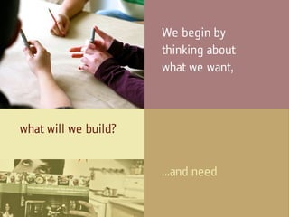 Remodeling Budget Think