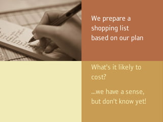 Remodeling Budget Think