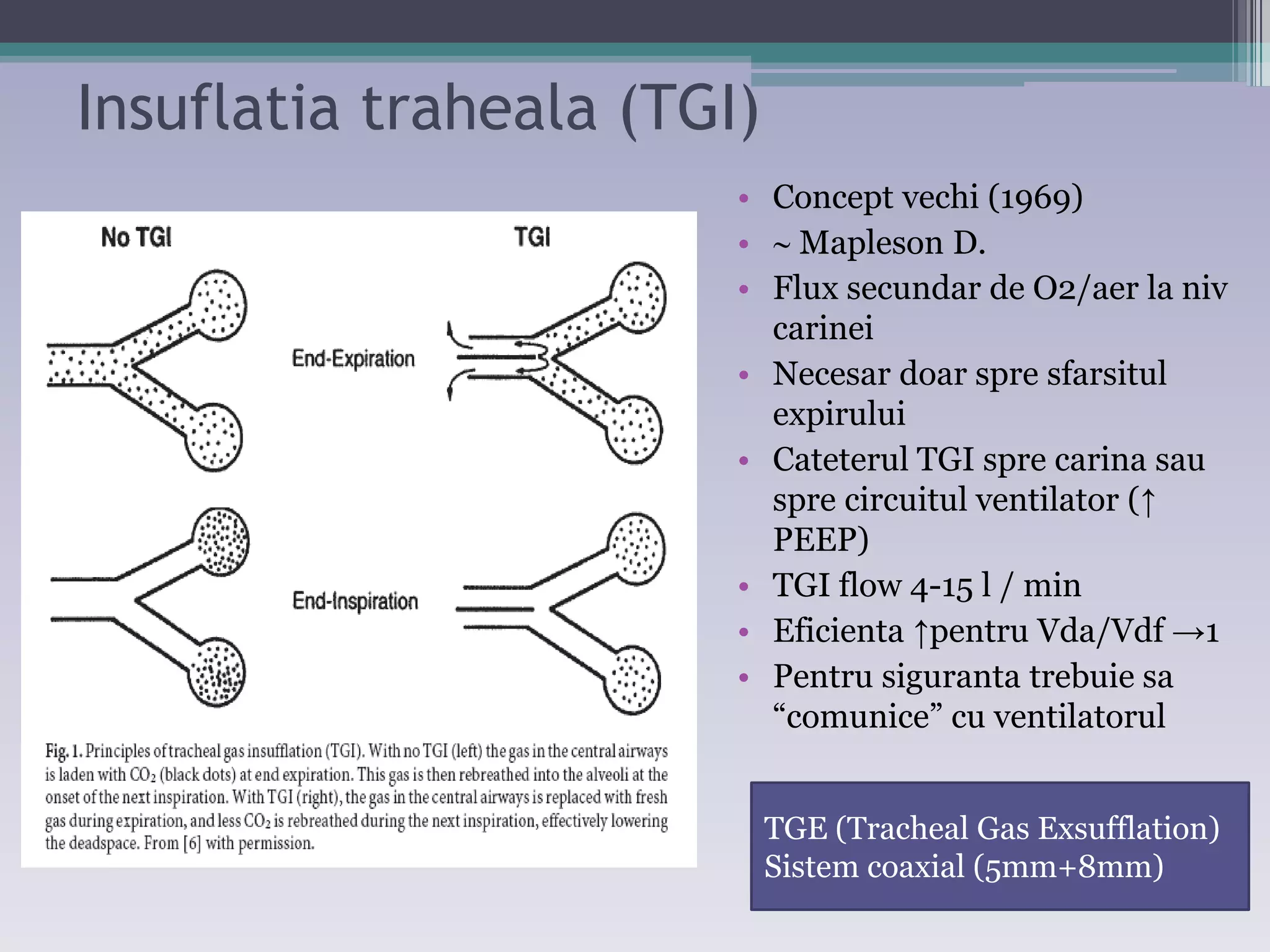 Insuflatia traheala (TGI) 
• Concept vechi (1969) 
•  Mapleson D. 
• Flux secundar de O2/aer la niv 
carinei 
• Necesar doar spre sfarsitul 
expirului 
• Cateterul TGI spre carina sau 
spre circuitul ventilator (Ĺ 
PEEP) 
• TGI flow 4-15 l / min 
• Eficienta Ĺpentru Vda/Vdf ĺ1 
• Pentru siguranta trebuie sa 
“comunice” cu ventilatorul 
TGE (Tracheal Gas Exsufflation) 
Sistem coaxial (5mm+8mm) 
 