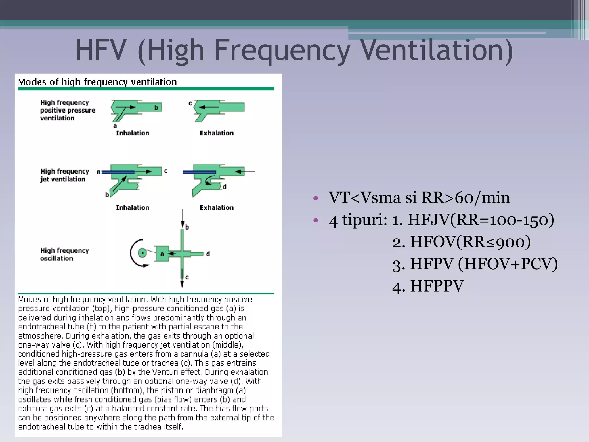 HFV (High Frequency Ventilation) 
• VT<Vsma si RR>60/min 
• 4 tipuri: 1. HFJV(RR=100-150) 
2. HFOV(RR≤900) 
3. HFPV (HFOV+PCV) 
4. HFPPV 
 