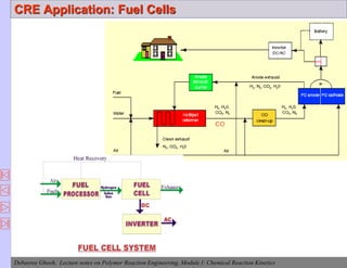 RE_Module on reaction engineering presentation | PDF