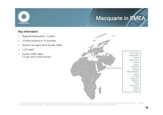 Macquarie in EMEA

Key information
     Regional headquarters – London
     16 office locations in 10 countries
     Active in the region since the late 1980s
     1,473 staff^
                                                                                                                                                                                  Abu Dhabi
     Income: €586 million
                                                                                                                                                                                 Amsterdam
     (13 per cent of total income)*                                                                                                                                                    Bristol
                                                                                                                                                                                 Cape Town
                                                                                                                                                                                       Dubai
                                                                                                                                                                                      Dublin
                                                                                                                                                                                    Frankfurt
                                                                                                                                                                                     Geneva
                                                                                                                                                                              Johannesburg1
                                                                                                                                                                                       Leeds
                                                                                                                                                                                     London
                                                                                                                                                                                   Moscow2
                                                                                                                                                                                     Munich
                                                                                                                                                                                        Paris
                                                                                                                                                                                  Stockholm
                                                                                                                                                                                      Vienna
                                                                                                                                                                                       Zurich




*Income for the full year to 31 March 2010. ^As at 31 March 2010. EUR amounts have been converted solely for the convenience of the reader at the 31 March 2010 exchange rate: AUD = EUR0.6791. 1. Excludes
staff in Macquarie First South joint venture. 2. Staff seconded to joint venture not included in official headcount (Moscow: Macquarie Renaissance, Savannah: Medallist).

                                                                                                                                                                                                              18
 