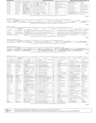 Minas Gerais 	Diário do Executivo terça-feira, 23 de Janeiro de 2024 – 27
VARGINHA TRES CORACOES EE OLÍMPIA DE BRITO 14738082 ISABELA DE ARAUJO CORREA EEB 2
ESPECIALISTAEMEDUCAÇÃO
BÁSICA
24
EE PROFESSORA NORMA DE BRITO
PIEDADE MARTINS
ELOI MENDES
VARGINHA TRES CORACOES
EE PROFESSOR CLÓVIS
SALGADO
9528332
ADRIENE NAVARRO MARTINEZ
BARONI
PEB 3 LINGUA PORTUGUESA 10 EE PEDRO DE ALCÂNTARA VARGINHA
VARGINHA TRES PONTAS
EE DEPUTADO TEODÓSIO
BANDEIRA 12440889
LETICIA HELENA VITORINO
PEREIRA EEB 4
ESPECIALISTAEMEDUCAÇÃO
BÁSICA 24 EE DONAAUGUSTA SANTANA DA VARGEM
VARGINHA TRES PONTAS
EE DEPUTADO TEODÓSIO
BANDEIRA 10201614 BRUNO MIARI PROSPERI PEB 4 LINGUA PORTUGUESA 16 EE DONAAUGUSTA SANTANA DA VARGEM
VARGINHA TRES PONTAS EE MONSENHOR JOÃO
BATISTA DA SILVEIRA
13725478 VANESSA VIEIRA DA PENHA EEB 3 ESPECIALISTAEMEDUCAÇÃO
BÁSICA
24 EE PADRE JOÃO NEIVA SANTANA DA VARGEM
VARGINHA TRES PONTAS EE PREFEITO JACY
JUNQUEIRA GAZOLA
14363451 OSWALDO DUARTE NETO PEB 3 ARTES 13 EE PADRE JOÃO NEIVA SANTANA DA VARGEM
VARGINHA TURVOLANDIA
EE NOSSA SENHORA DA
PIEDADE
15721871 MARISTER SILVERIO VILELA PEB 1 HISTORIA 10 EE BUENO BRANDÃO TRES CORACOES
VARGINHA VARGINHA
EE DEPUTADO DOMINGOS DE
FIGUEIREDO
12706107 FABIO DA FONSECA JUNIOR PEB 4 FILOSOFIA 12
EE PROFESSOR WANDERLEY
FERREIRA DE REZENDE
CARMO DA CACHOEIRA
VARGINHA VARGINHA EE PEDRO DE ALCÂNTARA 13747001
ARLETTE PASSAMANI
FRAUCHES
PEB 3 ARTES 10 EE PRESIDENTE TANCREDO NEVES TRES PONTAS
SECRETARIA DE ESTADO DE EDUCAÇÃO DE MINAS GERAIS, EM BELO HORIZONTE, AOS 22 DE JANEIRO DE 2024.
22 1898934 - 1
REMOÇÃO ATO Nº 06/2024
Remove, em caráter excepcional, amparado pelo Art. 79 da Resolução SEE n° 4.824 de 03/03/202, devendo comparecer para exercício na escola de destino no 1º dia escolar do 1º semestre de 2024, sem direito a prorrogação, a servidora:
REMOÇÃO PARA
MASP NOME CARGO ADM ATUAÇÃO/CONTEÚDO C.H
ORIGEM
SRE LOCALIDADE ESCOLA ESCOLA LOCALIDADE
LEOPOLDINA LEOPOLDINA EE SEBASTIÃO MEDEIROS 1272844 / 0 SILVANIA MARIA PIMENTEL DELFIM PESSOA PEB 3 LINGUA ESTR MOD: ESPANHOL 13 EE SEBASTIAO CERQUEIRA ALEM PARAIBA
SECRETARIA DE ESTADO DE EDUCAÇÃO DE MINAS GERAIS, EM BELO HORIZONTE, AOS 22 DE JANEIRO DE 2024.
22 1898938 - 1
REMOÇÃO ATO Nº 05/2024
Remove, em caráter excepcional, amparado pelo Art.79 da Resolução SEE n° 4.824 de 03/03/2023, devendo comparecer para exercício na escola de destino no 1º dia escolar do 1º semestre de 2024, sem direito a prorrogação, os servidores:
REMOÇÃO PARA
MASP NOME CARGO ADM ATUAÇÃO/CONTEÚDO C.H.
ORIGEM
SRE LOCALIDADE ESCOLA ESCOLA LOCALIDADE
CAXAMBU SOLEDADE DE MINAS
EE DONA MARIANA
CARVALHAL COSTA 12682951 BARBARA MARIA DIAS DE CARVALHO PEB 2 PROFESSOR REGENTE DE TURMA 16
EE PROFESSOR MARIO JUNQUEIRA
FERRAZ SAO LOURENCO
CAXAMBU SOLEDADE DE MINAS
EE DONA MARIANA
CARVALHAL COSTA
14347116 NATALIE NOGUEIRA MACIEL OLIVEIRA PEB 1 PROFESSOR REGENTE DE TURMA 16 EE DOUTOR HUMBERTO SANCHES SAO LOURENCO
GUANHÃES DIVINOLANDIA DE MINAS EE PROFESSOR CARVALHAIS 12246229 MARIANGELA DA COSTA SILVA SALEMA PEB 3 PROFESSOR REGENTE DE TURMA 16 EE PROFESSOR FRANCISCO DIAS VIRGINOPOLIS
BH - METROPOLITANA B BETIM
EE AMÉLIA SANTANA
BARBOSA
13243464 ELEAZIR PAULINA DUARTE PEB 2 PROFESSOR REGENTE DE TURMA 16 EE JOAQUIM CORREA JUATUBA
SECRETARIA DE ESTADO DE EDUCAÇÃO DE MINAS GERAIS, EM BELO HORIZONTE, AOS 22 DE JANEIRO DE 2024.
22 1898947 - 1
MUDANÇA DE LOTAÇÃO ATO Nº 03/2024
Muda a lotação, em caráter excepcional, amparado pelo Art. 79 da Resolução SEE n° 4.824/2023 de 03/03/2023, com exercício no 1º dia escolar do 1º semestre de 2024, sem direito a prorrogação, o servidor:
SRE LOCALIDADE ESCOLA MASP NOME CARGO ADM ATUAÇÃO/CONTEÚDO C.H. ESCOLA DE ORIGEM
BH - METROPOLITANA B IGARAPE EE JOAQUIM JOSÉ PEREIRA 1358728 / 2 TIAGO HENRIQUE REZENDE FONSECA PEB 1 LINGUA ESTR MOD: ESPANHOL 16 EE RACHEL IANCU STEURMAM
SECRETARIA DE ESTADO DE EDUCAÇÃO DE MINAS GERAIS, EM BELO HORIZONTE, AOS 22 DE JANEIRO DE 2024.
22 1898943 - 1
MUDANÇA DE LOTAÇÃO ATO Nº 02/2024
Muda a lotação, em caráter excepcional, amparado pelo Art. 79 da Resolução SEE n° 4.824/2023 de 03/03/2023, com exercício no 1º dia escolar do 1º semestre de 2024, sem direito a prorrogação, os servidores:
SRE LOCALIDADE ESCOLA MASP NOME CARGO ADM ATUAÇÃO/CONTEÚDO C.H. ESCOLA DE ORIGEM
CAXAMBU SAO LOURENCO EE PROFESSOR MÁRIO JUNQUEIRA FERRAZ 1324552 / 7 JOSIANE RODRIGUES CARNEIRO PEB 2 PROFESSOR REGENTE DE TURMA 16 CESEC PROFESSORA NOEMIA GOULART FERREIRA
CORONEL FABRICIANO CORONEL FABRICIANO EE ALBERTO GIOVANNINI 378694 / 4 CLEMENCIA CECILIA CEZAR E SILVA PEB 3 PROFESSOR REGENTE DE TURMA 16 EE CORONEL SILVINO PEREIRA
CAMPO BELO CAMPO BELO EE JARBAS GAMBOGI 1221580 / 2 GIZELE EVANGELISTA DE OLIVEIRA PEB 3 PROFESSOR REGENTE DE TURMA 16 EE MARIA BAUAB GIBRAM
SECRETARIA DE ESTADO DE EDUCAÇÃO DE MINAS GERAIS, EM BELO HORIZONTE, AOS 22 DE JANEIRO DE 2024.
22 1898945 - 1
REMOÇÃO ATO Nº 07/2024
Remove, nos termos do inciso II do Artigo 70, da Lei nº 7.109 de 13/10/1977, com a nova redação dada pela Lei nº 11.050 de 19/01/1993 e Lei nº 21.693 de 26/03/2015, devendo comparecer na escola de destino no 1º dia escolar do 1º semestre de 2024, sem direito a prorrogação, os servidores:
REMOÇÃO PARA
MASP NOME CARGO ADM ATUAÇÃO/CONTEÚDO C.H.
ORIGEM
SRE LOCALIDADE ESCOLA ESCOLA LOCALIDADE
BH - METROPOLITANAA BELO HORIZONTE EE AUGUSTO DE LIMA 10475135
FERNANDA DE SOUZA ABRANTES
ABREU PEB 3 LINGUA PORTUGUESA 16 EE EFFIE ROLFS VICOSA
BH - METROPOLITANA C BELO HORIZONTE EE PROFESSORA MARIA
COUTINHO
13509690 DANIEL SIQUEIRA LOPES PEB 3 GEOGRAFIA 16 EE JOÃO CORREAARMOND RIBEIRAO DAS NEVES
BH - METROPOLITANA C RIBEIRAO DAS NEVES EE JOÃO CORREAARMOND 12139770 ELISANGELA DOS SANTOS ESTARLINO PEB 3 GEOGRAFIA 16 EE PROFESSORA MARIA COUTINHO BELO HORIZONTE
JANUÁRIA JANUARIA
EE LINDOLFO CARLOS
FERREIRA
14435820 JUSANE SOUZA GONCALVES EEB 2
ESPECIALISTAEM EDUCAÇÃO
BÁSICA
24 EE DOM BOSCO MATIAS CARDOSO
JANUÁRIA MATIAS CARDOSO EE DOM BOSCO 13261219 LILIANE ALMEIDA SILVA EEB 2 ORIENTADOR EDUCACIONAL 24 EE LINDOLFO CARLOS FERREIRA JANUARIA
JUIZ DE FORA JUIZ DE FORA EE PRESIDENTE COSTA E SILVA 12179826 SANDRO ROBERTO SANTIAGO PEB 3 FILOSOFIA 11 EE PRESIDENTE JOÃO PINHEIRO SANTOS DUMONT
JUIZ DE FORA SANTOS DUMONT EE PRESIDENTE JOÃO PINHEIRO 14061576 CARLOS ALEXANDRE GONCALVES DE
JESUS
PEB 4 FILOSOFIA 15 EE PRESIDENTE COSTA E SILVA JUIZ DE FORA
LEOPOLDINA CATAGUASES
EE FRANCISCO INÁCIO
PEIXOTO
13773809 GABRIEL LAVORATO GALDINO PEB 3 GEOGRAFIA 16 EE DOUTOR POMPÍLIO GUIMARÃES LEOPOLDINA
LEOPOLDINA LEOPOLDINA
EE DOUTOR POMPÍLIO
GUIMARÃES 14763320 HANNA FAJARDO RAMOS PEB 3 GEOGRAFIA 16 EE FRANCISCO INÁCIO PEIXOTO CATAGUASES
MANHUAÇU LAJINHA
EE HERMÍNIA RIBEIRO DE
SOUZA 8042194 RONALDO JUSTO RIBEIRO PEB 3 LINGUA ESTR MOD INGLES 16
CESEC VALDIR PINHEIRO DE
LACERDA MUTUM
MANHUAÇU MUTUM
CESEC VALDIR PINHEIRO DE
LACERDA 13146303 DEIVES LOPES BARBOSA PEB 4 LINGUA ESTR MOD INGLES 16 EE HERMÍNIA RIBEIRO DE SOUZA LAJINHA
MONTE CARMELO MONTE CARMELO EE CLARA CHAVES 11058435 FERNANDA PAULA FERREIRA PEB 3 MATEMATICA 15 EE SANTA MARIA GORETTI ROMARIA
MONTE CARMELO ROMARIA EE SANTA MARIA GORETTI 11428216 IZADELIA DE SOUZA PEB 4 MATEMATICA 16 EE CLARA CHAVES MONTE CARMELO
MONTES CLAROS BOCAIUVA EE GILBERTO CALDEIRA BRANT 13289277 ADRIANA CRISTINA QUARESMA MOTA PEB 3 LINGUA PORTUGUESA 16 EE ANTÔNIO SOARES DA CRUZ GUARACIAMA
MONTES CLAROS BOCAIUVA EE PROFESSOR GASTÃO VALLE 11801719 JOANA DARC FERREIRA RIBEIRO CRUZ PEB 3 LINGUA PORTUGUESA 16 EE SEBASTIÃO VIEIRA DIAS OLHOS-D AGUA
MONTES CLAROS FRANCISCO SA EE TIBURTINO PENA 10973196 GERALDO ANTONIO BICALHO FILHO PEB 4 FILOSOFIA 16
EE PROFESSOR ALCIDES DE
CARVALHO
MONTES CLAROS
MONTES CLAROS GUARACIAMA EE ANTÔNIO SOARES DA CRUZ 9023755 OLIVEIRA RODRIGUES ODILON PEB 3 LINGUA PORTUGUESA 16 EE GILBERTO CALDEIRA BRANT BOCAIUVA
MONTES CLAROS MONTES CLAROS
EE PROFESSOR ALCIDES DE
CARVALHO 13234646 CLAYTON SOARES FONSECA PEB 4 FILOSOFIA 11 EE TIBURTINO PENA FRANCISCO SA
MONTES CLAROS OLHOS-D AGUA EE SEBASTIÃO VIEIRA DIAS 10637585
CARLOS AMERICO DE MENEZES
JUNIOR PEB 3 LINGUA PORTUGUESA 16 EE PROFESSOR GASTÃO VALLE BOCAIUVA
NOVA ERA FERROS
EE PROFESSOR ALCIDES
FERNANDES DE ASSUNÇÃO
10100303 MILENA CARVALHO MACHADO PEB 1 LINGUA PORTUGUESA 16 EE ANTÔNIO LINHARES GUERRA ITABIRA
NOVA ERA ITABIRA
EE ANTÔNIO LINHARES
GUERRA
6616262 VANESSA CARVALHO LAGE PEB 5 LINGUA PORTUGUESA 16
EEPROFESSORALCIDESFERNANDES
DE ASSUNÇÃO
FERROS
PASSOS PASSOS
EE CAETANO MACHADO DA
SILVEIRA
13029525 ABDUL ALI AZIZ CHAMI PEB 3 HISTORIA 16 EE ARY PIMENTA BUGELLI ITAU DE MINAS
PIRAPORA BURITIZEIRO
EE PREFEITO JOSÉ MARIA
PEREIRA
11546025 EDER DANILO PEREIRA DA SILVA PEB 3 GEOGRAFIA 10 EE JOSEPH HEIN VARZEA DA PALMA
PIRAPORA VARZEA DA PALMA EE JOSEPH HEIN 12368544 LEANDRO SILVA PAZ PEB 3 GEOGRAFIA 8 EE PREFEITO JOSÉ MARIA PEREIRA BURITIZEIRO
PONTE NOVA VICOSA EE EFFIE ROLFS 13352166
MICHELY MARA CAETANO WERNECK
DA SILVA SALLES
PEB 3 LINGUA PORTUGUESA 16 EE AUGUSTO DE LIMA BELO HORIZONTE
SÃO SEBASTIÃO DO
PARAISO
ITAU DE MINAS EE ARY PIMENTA BUGELLI 14718969 WALLACE ESTEVAO HONORATO PEB 2 HISTORIA 16
EE CAETANO MACHADO DA
SILVEIRA
PASSOS
UBÁ ASTOLFO DUTRA EE DEPUTADO EDSON RESENDE 8626616 ADRIANA MARQUES COSTA EEB 3
ESPECIALISTAEM EDUCAÇÃO
BÁSICA
24 EE DOMICIANO ESTEVES DONA EUZEBIA
UBÁ DONA EUZEBIA EE DOMICIANO ESTEVES 5215249 MARCIA ELIETE RIBEIRO DOS SANTOS EEB 3
ESPECIALISTAEM EDUCAÇÃO
BÁSICA
24 EE DEPUTADO EDSON RESENDE ASTOLFO DUTRA
UBÁ RODEIRO EE MÁRCIO NICOLATO 14068480 BRUNA VANELLI DE SOUZA PEB 3 MATEMATICA 16
EE DEPUTADO CARLOS PEIXOTO
FILHO
UBA
UBÁ UBA
EE DEPUTADO CARLOS PEIXOTO
FILHO
12765889 NARA DA SILVA COELHO PEB 4 MATEMATICA 16 EE MÁRCIO NICOLATO RODEIRO
VARGINHA CAMBUQUIRA EE CLÓVIS SALGADO 13869334 MARIA LUIZA MESQUITA SANTOS PEB 3 LINGUA PORTUGUESA 16 EE DOM INOCÊNCIO CAMPANHA
VARGINHA CAMPANHA EE DOM INOCÊNCIO 14053342 LELIANE SILVADO DA CRUZ PEB 1 LINGUA PORTUGUESA 16 EE CLÓVIS SALGADO CAMBUQUIRA
SECRETARIA DE ESTADO DE EDUCAÇÃO DE MINAS GERAIS, EM BELO HORIZONTE, AOS 22 DE JANEIRO DE 2024.
22 1899045 - 1
Documento assinado eletrônicamente com fundamento no art. 6º do Decreto nº 47.222, de 26 de julho de 2017.
A autenticidade deste documento pode ser verificada no endereço http://www.jornalminasgerais.mg.gov.br/autenticidade, sob o número 3202401230003030127.
 