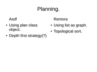 Planning.
Asdf
● Using plan class
object.
● Depth first strategy(?)
Remora
● Using list as graph.
● Topological sort.
 