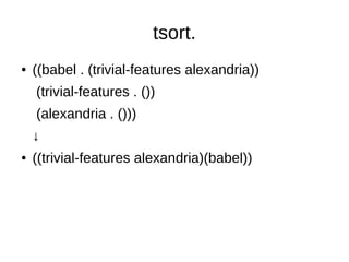 tsort.
● ((babel . (trivial-features alexandria))
(trivial-features . ())
(alexandria . ()))
↓
● ((trivial-features alexandria)(babel))
 