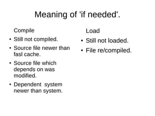 Meaning of 'if needed'.
Compile
● Still not compiled.
● Source file newer than
fasl cache.
● Source file which
depends on was
modified.
● Dependent system
newer than system.
Load
● Still not loaded.
● File re/compiled.
 