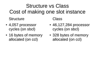 Structure vs Class
Cost of making one slot instance
Structure
● 4,057 processor
cycles (on sbcl)
● 16 bytes of memory
allocated (on ccl)
Class
● 46,127,284 processor
cycles (on sbcl)
● 328 bytes of memory
allocated (on ccl)
 
