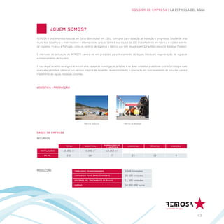 DOSSIER DE EMPRESA | LA ESTRELLA DEL AGUA




           ¿QUEM SOMOS?
REMOSA é uma empresa nascida em Súria (Barcelona) em 1981, com uma clara vocação de inovação e progresso. Dispõe de uma
muito boa cobertura a nível nacional e internacional, graças tanto à sua equipa de 232 trabalhadores em fábrica e colaboradores
de Espanha, França e Portugal, como os centros de logística e fabrico que tem situados em Súria (Barcelona) e Noblejas (Toledo).

O mercado de actuação de REMOSA centra-se em produtos para tratamento de águas residuais regeneração de águas e
armazenamento de líquidos.

O seu departamento de engenharia com uma equipa de investigação própria, e as duas unidades produtivas com a tecnologia mais
avançada permitem oferecer um serviço integral de desenho, desenvolvimento e colocação em funcionamento de soluções para o
tratamento de águas residuais urbanas.



LOGÍSTICA I PRODUCÇÃO




                                         Fábrica da Súria                   Fábrica da Noblejas


DADOS DE EMPRESA
RECURSOS

                        TOTAL            INDUSTRIAL         ADMINISTRAÇÃO       COMERCIAL         TÉCNICOS        DIRECÇÃO
                                                              I LOGÍSTICA
   INSTALACIÕES       18.350 m2           5.300 m2           13.050 m2
      RR.HH.             232                 162                 27                 25              13                5




PRODUCÇÃO                       TONELADAS TRANSFORMADAS                      3.500 toneladas
                                CONTENTOR PARA ARMAZENAMENTO                 28.500 unidades
                                SISTEMES PEL TRATAMENTO DE ÁGUAS             11.000 unidades
                                VENDAS                                       18.000.000 euros




                                                                                                                                   03
 