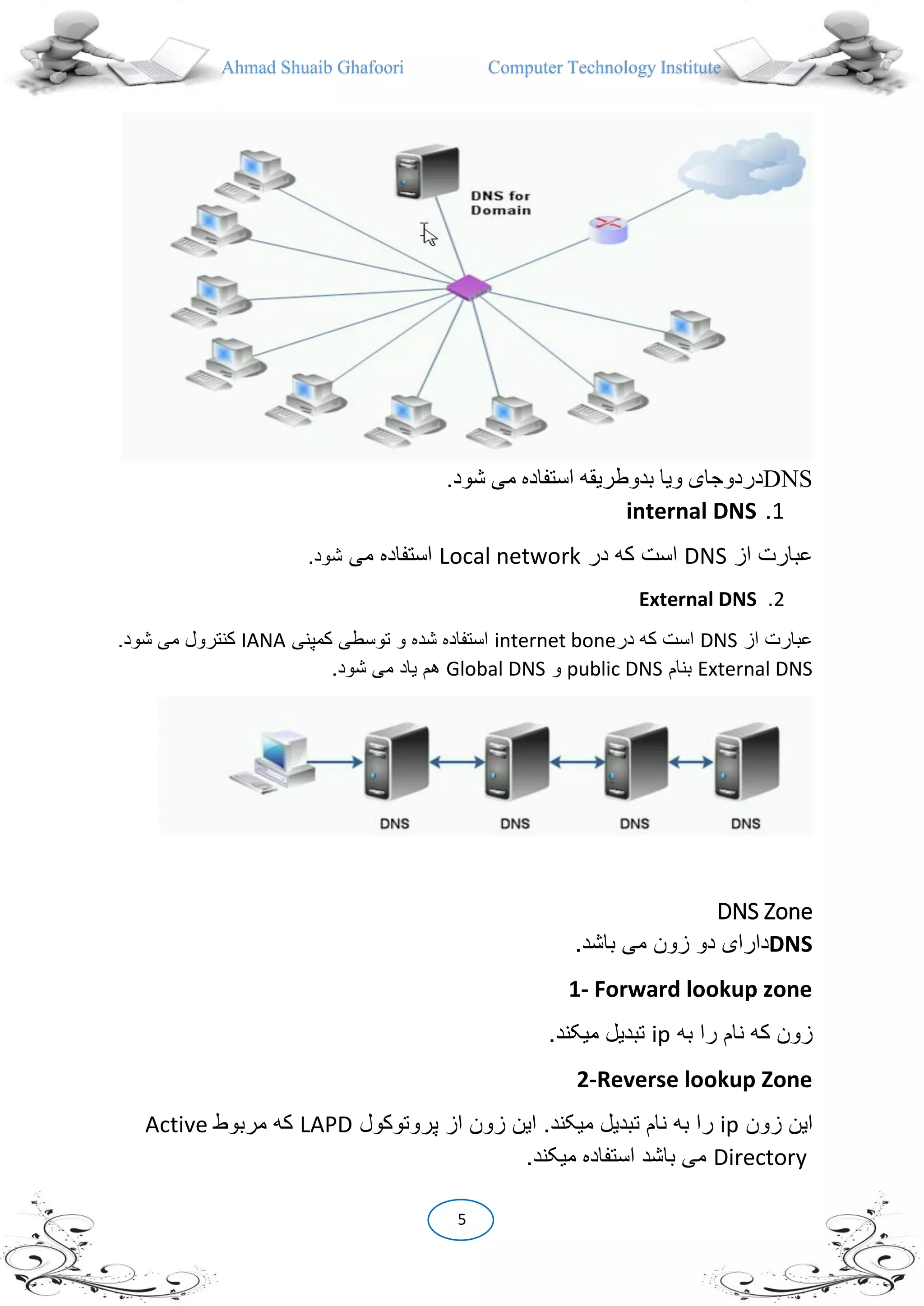 Ahmad Shuaib Ghafoori Computer Technology Institute
5
DNS.‫شود‬ ‫می‬ ‫استفاده‬ ‫بدوطریقه‬ ‫ویا‬ ‫دردوجای‬
1.internal DNS
‫از‬ ‫عبارت‬DNS‫در‬ ‫که‬ ‫است‬Local network‫می‬ ‫استفاده‬.‫شود‬
2.External DNS
‫از‬ ‫عبارت‬DNS‫که‬ ‫است‬‫در‬internet bone‫کمپنی‬ ‫توسطی‬ ‫و‬ ‫شده‬ ‫استفاده‬IANA.‫شود‬ ‫می‬ ‫کنترول‬
External DNS‫بنام‬public DNS‫و‬Global DNS.‫شود‬ ‫می‬ ‫یاد‬ ‫هم‬
DNS Zone
DNS.‫باشد‬ ‫می‬ ‫زون‬ ‫دو‬ ‫دارای‬
1- Forward lookup zone
‫به‬ ‫را‬ ‫نام‬ ‫که‬ ‫زون‬ip.‫میکند‬ ‫تبدیل‬
2-Reverse lookup Zone
‫زون‬ ‫این‬ip‫ت‬ ‫نام‬ ‫به‬ ‫را‬‫پروتوکول‬ ‫از‬ ‫زون‬ ‫این‬ .‫میکند‬ ‫بدیل‬LAPD‫مربوط‬ ‫که‬Active
Directory.‫میکند‬ ‫استفاده‬ ‫باشد‬ ‫می‬
 
