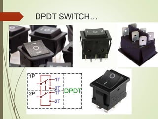DPDT SWITCH…
 