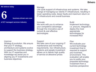 We believe today 6 business drivers are core of ICT managed services industry Improve Strategy & evolution. We ensure that your IT strategy, architecture and systems evolve to support the business strategy. With our IT expertise and knowledge we assist you in aligning you IT investments and business objectives Support We take care of your ongoing IT maintenance and monitoring requirements. Our infrastructure, systems and people investment allows us to deliver high quality of service at attractive prices Plan We evaluate your current technology  investment that is required to support your business environment. This evaluation will enable you to justify your proposed technology investment from a business perspective Manage Life cycle support of infrastructure and systems. We take charge of managing our clients IT infrastructure, resulting in lower operating costs, lesser faults and maximum return on IT infrastructure and overall business Innovate We work with you to enhance your competitive advantage through the innovative use of current & cost effective  technologies Build Implement technology i.e. procure, integrate & deploy the most appropriate technologies for increased ROI Drivers 
