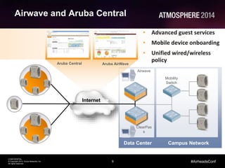 9
CONFIDENTIAL
© Copyright 2014. Aruba Networks, Inc.
All rights reserved
#AirheadsConf
Internet
Airwave and Aruba Central
Campus Network
Aruba Central Aruba AirWave
Data Center
• Advanced guest services
• Mobile device onboarding
• Unified wired/wireless
policy
Airwave
ClearPas
s
Mobility
Switch
 