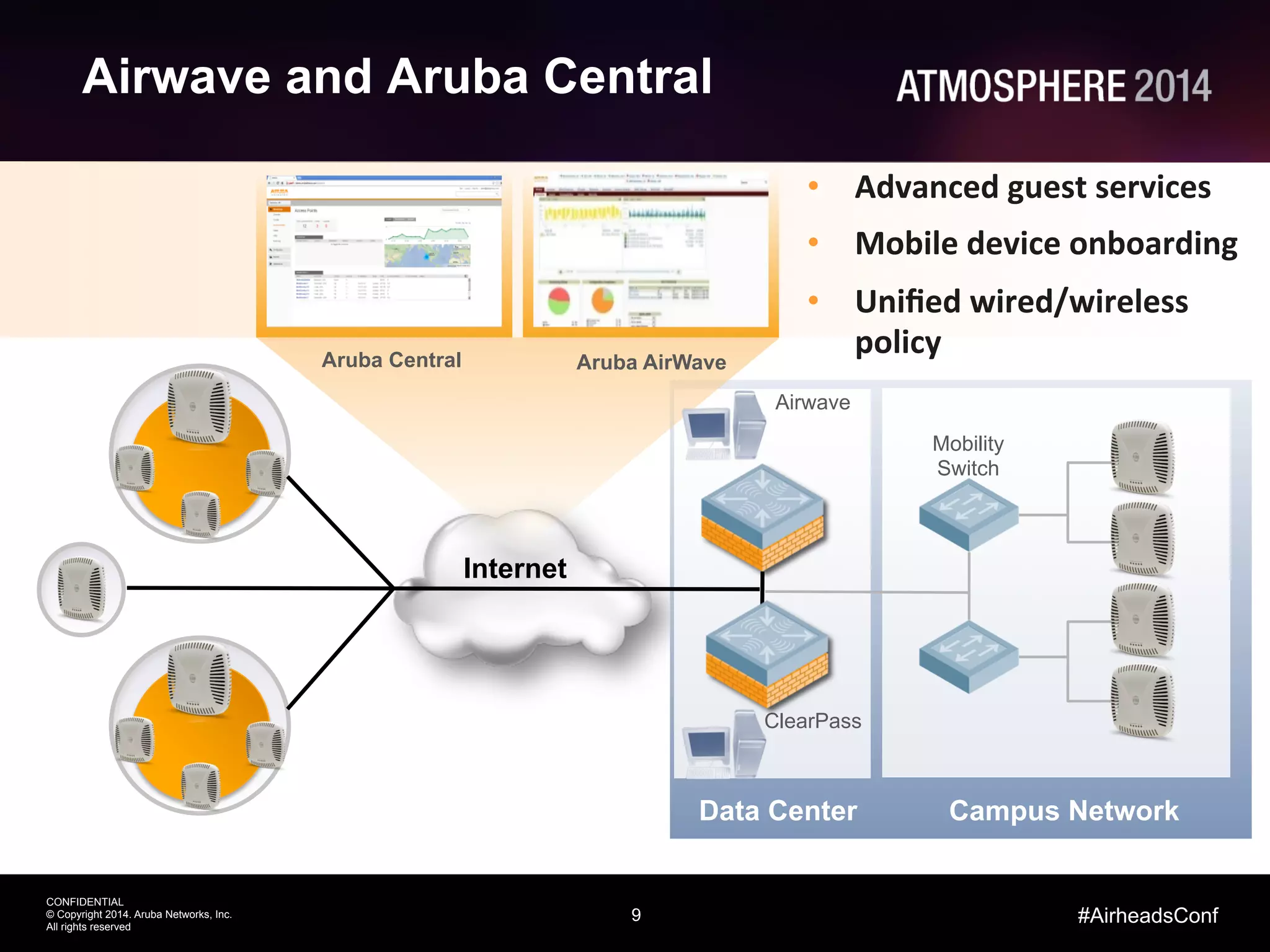 9
CONFIDENTIAL
© Copyright 2014. Aruba Networks, Inc.
All rights reserved
#AirheadsConf
Internet
Airwave and Aruba Central
Campus Network
Aruba Central Aruba AirWave
Data Center
•  Advanced	
  guest	
  services	
  
•  Mobile	
  device	
  onboarding	
  	
  
•  Uniﬁed	
  wired/wireless	
  
policy	
  	
  
Airwave
ClearPass
Mobility
Switch
 