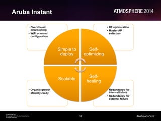 12
CONFIDENTIAL
© Copyright 2014. Aruba Networks, Inc.
All rights reserved
#AirheadsConf
Aruba Instant
•  Redundancy for
internal failure
•  Redundancy for
external failure
•  Organic growth
•  Mobility-ready
•  RF optimization
•  Master AP
selection
•  Over-the-air
provisioning
•  WiFi oriented
configuration
Simple to
deploy
Self-
optimizing
Self-
healing
Scalable
 
