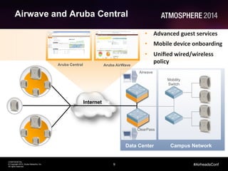 9
CONFIDENTIAL
© Copyright 2014. Aruba Networks, Inc.
All rights reserved
#AirheadsConf
Internet
Airwave and Aruba Central
Campus Network
Aruba Central Aruba AirWave
Data Center
•  Advanced	
  guest	
  services	
  
•  Mobile	
  device	
  onboarding	
  	
  
•  Uniﬁed	
  wired/wireless	
  
policy	
  	
  
Airwave
ClearPass
Mobility
Switch
 