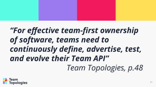 “For eﬀective team-ﬁrst ownership
of software, teams need to
continuously deﬁne, advertise, test,
and evolve their Team AP...