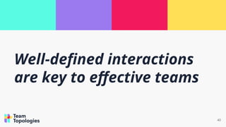 40
Well-deﬁned interactions
are key to eﬀective teams
 
