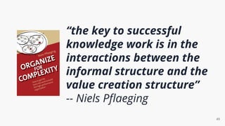 “the key to successful
knowledge work is in the
interactions between the
informal structure and the
value creation structu...