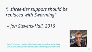 “...three-tier support should be
replaced with Swarming”
– Jon Stevens-Hall, 2016
57
https://medium.com/@JonHall_/itsm-dev...
