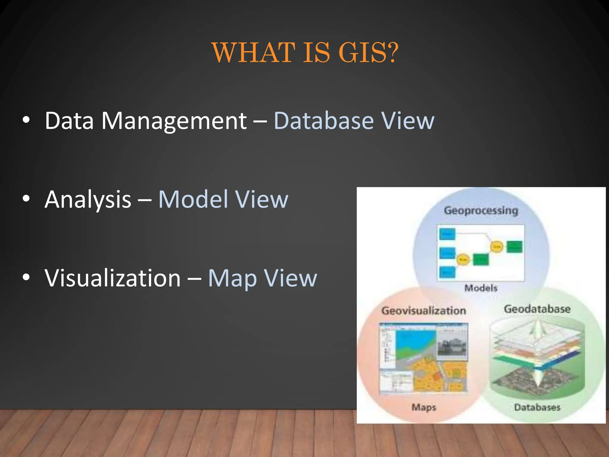 WHAT IS GIS?
• Data Management – Database View
• Analysis – Model View
• Visualization – Map View
 