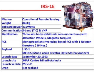 IRS-1E
Mission Operational Remote Sensing
Weight 846kg
onboard power 415Watts
CommunicationS-band (TIC) & VHF
Stabilization Three axis body stabilized ( zero momentum) with
4Reaction Wheels, Magnetic torquers
RCS Monopropellant Hydrazine based RCS with 1 Newton
thrusters ( 16 Nos.)
Payload LlSS-1
MEOSS (Mono-ocula Erlectro Optic Stereo Scanner)
Launch date September 20,1993
Launch site SHAR Centre Sriharikota India
Launch vehicle PSLV-d1
Orbit Not realised
 