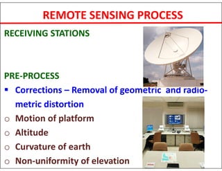 REMOTE-SENSING-AND-GIS-PPT.pdf