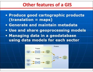 Other features of a GIS
 