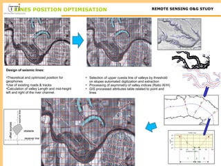 LINES POSITION OPTIMISATION REMOTE SENSING O&G STUDY 
Design of seismic lines: 
•Theoretical and optimized position for 
geophones 
•Use of existing roads & tracks 
•Calculation of valley Length and mid-height 
left and right of the river channel. 
• Selection of upper cuesta line of valleys by threshold 
on slopes automated digitization and extraction 
• Processing of asymmetry of valley indices (Ratio W/H) 
• GIS processed attributes table related to point and 
lines 
 