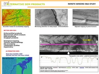 ALTERNATIVE DEM PRODUCTS REMOTE SENSING O&G STUDY 
Accurate Z values for accessibility mapping Minimizing distortion on steep slopes - Orthorectifaction Adjusted mapping of photo-horizons 
BETTER DEM FOR : 
Orthorectified products 
Stereoscopic photo-analysis 
DEM processing 
Anaglyph products 
Geological mapping, 
Tectonic Geomorphology 
Dip processing 
Topographic profiles 
Hypsometry 
ALTERNATIVE DEM : 
•Best than GLOGAL DEM 
•Quickly and low cost than LIDAR 
30m SRTM DEM 1m LIDAR 
 