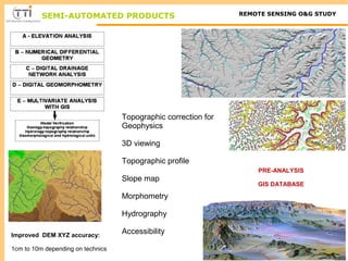 SEMI-AUTOMATED PRODUCTS REMOTE SENSING O&G STUDY 
Topographic correction for 
Geophysics 
3D viewing 
Topographic profile 
Slope map 
Morphometry 
Hydrography 
Improved DEM XYZ accuracy: Accessibility 
1cm to 10m depending on technics 
PRE-ANALYSIS 
GIS DATABASE 
 