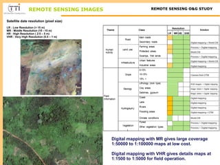 REMOTE SENSING IMAGES REMOTE SENSING O&G STUDY 
Satellite date resolution (pixel size) 
LR : Low Resolution (> 15 m) 
MR : Middle Resolution (10 - 15 m) 
HR : High Resolution ( 2-5 – 5 m) 
VHR : Very High Resolution (0.5 – 1 m) 
Digital mapping with MR gives large coverage 
1:50000 to 1:100000 maps at low cost. 
Digital mapping with VHR gives details maps at 
1:1500 to 1:5000 for field operation. 
 