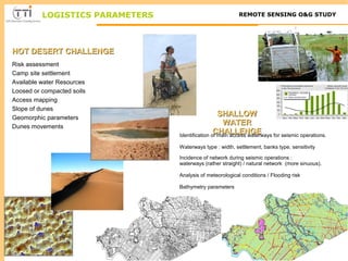 LOGISTICS PARAMETERS REMOTE SENSING O&G STUDY 
HHOOTT DDEESSEERRTT CCHHAALLLLEENNGGEE 
SSHHAALLLLOOWW 
WWAATTEERR 
CCHHAALLLLEENNGGEE 
Risk assessment 
Camp site settlement 
Available water Resources 
Loosed or compacted soils 
Access mapping 
Slope of dunes 
Geomorphic parameters 
Dunes movements 
Identification of main access waterways for seismic operations. 
Waterways type : width, settlement, banks type, sensitivity 
Incidence of network during seismic operations : 
waterways (rather straight) / natural network (more sinuous). 
Analysis of meteorological conditions / Flooding risk 
Bathymetry parameters 
 