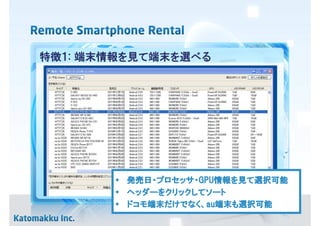 特徴１: 端末情報を見て端末を選べる




       • 発売日・プロセッサ・GPU情報を見て選択可能
         発売日・プロセッサ・GPU情報
                      情報を
         ヘッダーをクリックして
                  してソート
       • ヘッダーをクリックしてソート
       • ドコモ端末だけでなく、au端末も選択可能
         ドコモ端末だけでなく、au端末も
            端末だけでなく   端末
 