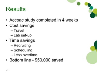Results Accpac study completed in 4 weeks Cost savings Travel Lab set-up Time savings Recruiting  Scheduling  Less overtime Bottom line - $50,000 saved 