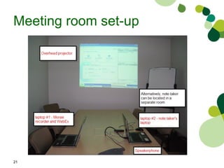 Meeting room set-up 