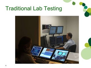 Traditional Lab Testing 