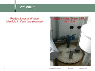 UST - AST Remote Vaults | PPS