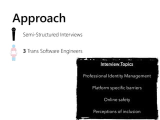 Approach
7
Semi-Structured Interviews
Interview Topics
Professional Identity Management
Platform speciﬁc barriers
Online s...