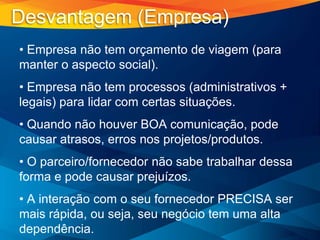 • Empresa não tem orçamento de viagem (para
manter o aspecto social).
• Empresa não tem processos (administrativos +
legais) para lidar com certas situações.
• Quando não houver BOA comunicação, pode
causar atrasos, erros nos projetos/produtos.
• O parceiro/fornecedor não sabe trabalhar dessa
forma e pode causar prejuízos.
• A interação com o seu fornecedor PRECISA ser
mais rápida, ou seja, seu negócio tem uma alta
dependência.
Desvantagem (Empresa)
 