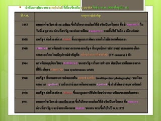  ลาดับการพัฒนาของ เทคโนโลยี ที่เกี่ยวข้ องกับ ระบบ RS ในช่ วง ค.ศ. 1950-ปัจจุบัน (1)
 ปี ค.ศ.                                         เหตุการณ์ สาคัญ
  1957       สหภาพโซเวียต ส่ ง ดาวเทียม ขึนไปโคจรรอบโลกได้ สาเร็จเป็ นครั้งแรก ชื่อว่ า Sputnik-1 ใน
                                            ้
             วันที่ 4 ตุลาคม ก่ อนที่สหรัฐฯจะส่ งดาวเทียม Explorer-1 ตามขึนไป ในอีก 4 เดือนต่ อมา
                                                                          ้
  1958       สหรัฐฯ ก่ อตั้งองค์ การ NASA ขึนมาดูแลการพัฒนาเทคโนโลยีอวกาศโดยตรง
                                            ้

  1960       TIROS-I ดาวเทียมสารวจดวงแรกของสหรัฐฯ เริ่มบุกเบิกการสารวจบรรยากาศของโลก
             จากระยะไกล โดยมีอุปกรณ์ สาคัญคือ กล้ องถ่ ายภาพโทรทัศน์ (TV camera) 2 ตัว
  1964       ดาวเทียมอุตนิยมวิทยา NIMBUS-I ของสหรัฐฯ เริ่มการทางาน นับเป็ นดาวเทียมดวงแรก
                           ุ
             ที่ใช้ วงโคจร ตามตะวัน (sun synchronous orbit)
  1968       สหรัฐฯ เริ่มทดสอบการถ่ ายภาพใน หลายช่ วงคลื่น (multispectral photography) ของโลก
             จากยาน Apollo-9 รวมถึงการถ่ ายภาพโลกจากยาน Apollo-8 ซึ่งกาลังโคจรรอบดวงจันทร์
  1970       สหรัฐฯ ก่ อตั้งองค์ การ NOAA ขึนมาดูแลการใช้ ประโยชน์ จากดาวเทียมของตนโดยตรง
                                            ้

  1971       สหภาพโซเวียต ส่ ง สถานีอวกาศ ขึนไปโคจรรอบโลกได้ สาเร็จเป็ นครั้งแรก ชื่อ Salyut-1
                                              ้
             ก่ อนที่สหรัฐฯ จะส่ งสถานีอวกาศ Skylab ของตน ตามขึนไปในปี ค.ศ.1973
                                                               ้
                                                                              32
 