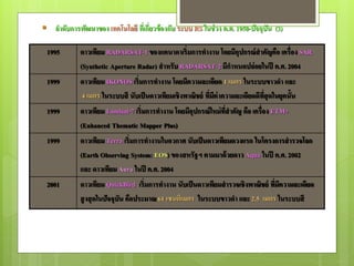  ลาดับการพัฒนาของ เทคโนโลยี ที่เกี่ยวข้ องกับ ระบบ RS ในช่ วง ค.ศ. 1950-ปัจจุบัน (3)

 1995        ดาวเทียม RADARSAT-1 ของแคนาดาเริ่มการทางาน โดยมีอุปกรณ์ สาคัญคือ เครื่อง SAR
             (Synthetic Aperture Radar) สาหรับ RADARSAT-2 มีกาหนดปล่ อยในปี ค.ศ. 2004
 1999        ดาวเทียม IKONOS เริ่มการทางาน โดยมีความละเอียด 1 เมตร ในระบบขาวดา และ
             4 เมตร ในระบบสี นับเป็ นดาวเทียมเชิงพาณิชย์ ที่มีค่าความละเอียดดีที่สุดในยุคนั้น
 1999        ดาวเทียม Landsat-7 เริ่มการทางาน โดยมีอุปกรณ์ ใหม่ ท่สาคัญ คือ เครื่อง ETM+
                                                                  ี
             (Enhanced Thematic Mapper Plus)
 1999        ดาวเทียม Terra เริ่มการทางานในอวกาศ นับเป็ นดาวเทียมดวงแรก ในโครงการสารวจโลก
             (Earth Observing System: EOS) ของสหรัฐฯ ตามมาด้ วยดาว Aqua ในปี ค.ศ. 2002
             และ ดาวเทียม Aura ในปี ค.ศ. 2004
 2001        ดาวเทียม QuickBird เริ่มการทางาน นับเป็ นดาวเทียมสารวจเชิงพาณิชย์ ที่มีความละเอียด
             สู งสุ ดในปัจจุบัน คือประมาณ 61 เซนติเมตร ในระบบขาวดา และ 2.5 เมตร ในระบบสี




                                                                              47
 