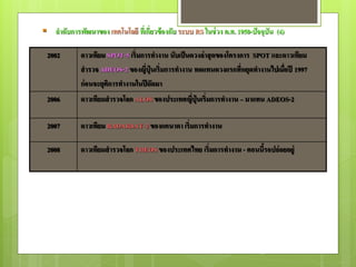  ลาดับการพัฒนาของ เทคโนโลยี ที่เกี่ยวข้ องกับ ระบบ RS ในช่ วง ค.ศ. 1950-ปัจจุบัน (4)

 2002        ดาวเทียม SPOT-5 เริ่มการทางาน นับเป็ นดวงล่ าสุ ดของโครงการ SPOT และดาวเทียม
             สารวจ ADEOS-2 ของญี่ปุ่นเริ่มการทางาน ทดแทนดวงแรกที่หยุดทางานไปเมื่อปี 1997
             ก่ อนจะยุตการทางานในปี ถัดมา
                       ิ
 2006        ดาวเทียมสารวจโลก ALOS ของประเทศญี่ปุ่นเริ่มการทางาน – มาแทน ADEOS-2

 2007        ดาวเทียม RADARSAT-2 ของแคนาดา เริ่มการทางาน

 2008        ดาวเทียมสารวจโลก THEOS ของประเทศไทย เริ่มการทางาน - ตอนนี้รอปล่ อยอยู่




                                                                            48
 