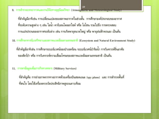 69
9. การสารวจบรรยากาศและงานวิจยทางอุตนิยมวิทยา (Atmospheric and Meteorological Study)
                            ั      ุ

                                                            ้
    ที่สาคัญมีอาทิเช่น การเปลี่ยนแปลงของสภาพอากาศในช่วงสัน การศึกษาองค์ประกอบของอากาศ
    ที่ระดับความสูงต่าง ๆ เช่น ไอน้ า คาร์บอนไดออกไซด์ หรือ โอโซน รวมไปถึง การตรวจสอบ
    การแปรปรวนของอากาศระดับล่าง เช่น การเกิดพายุขนาดใหญ่ หรือ พายุฝนฟ้ าคะนอง เป็ นต้น

10. การศึกษาทางนิ เวศวิทยาและสภาพแวดล้อมตามธรรมชาติ (Ecosystem and Natural Environment Study)

   ที่สาคัญมีอาทิเช่น การศึกษาระบบนิ เวศน์ของป่ าเขตร้อน ระบบนิ เวศน์ป่าริมน้ า การวิเคราะห์ถ่นอาศัย
                                                                                              ิ
    ของสัตว์ป่า หรือ การวิเคราะห์ความเสือมโทรมของสภาพแวดล้อมตามธรรมชาติ เป็ นต้น
                                        ่

11. การหาข้อมูลเพื่อภารกิจทางทหาร (Military Services)

     ที่สาคัญคือ การถ่ายภาพจากทางอากาศด้วยเครื่องบินสอดแนม (spy plane) และ การสารวจพื้นที่
     ที่สนใจ โดยใช้เครื่องตรวจวัดประสิทธิภาพสูงบนดาวเทียม
 