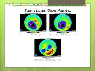  ข้ อมูลของ ชั้นโอโซน ในแถบขั้วโลกใต้ เปรียบเทียบ ระหว่ างปี ค.ศ.2000, 2002 และ 2003 จากเครื่อง TOMS




                                                                              72
 