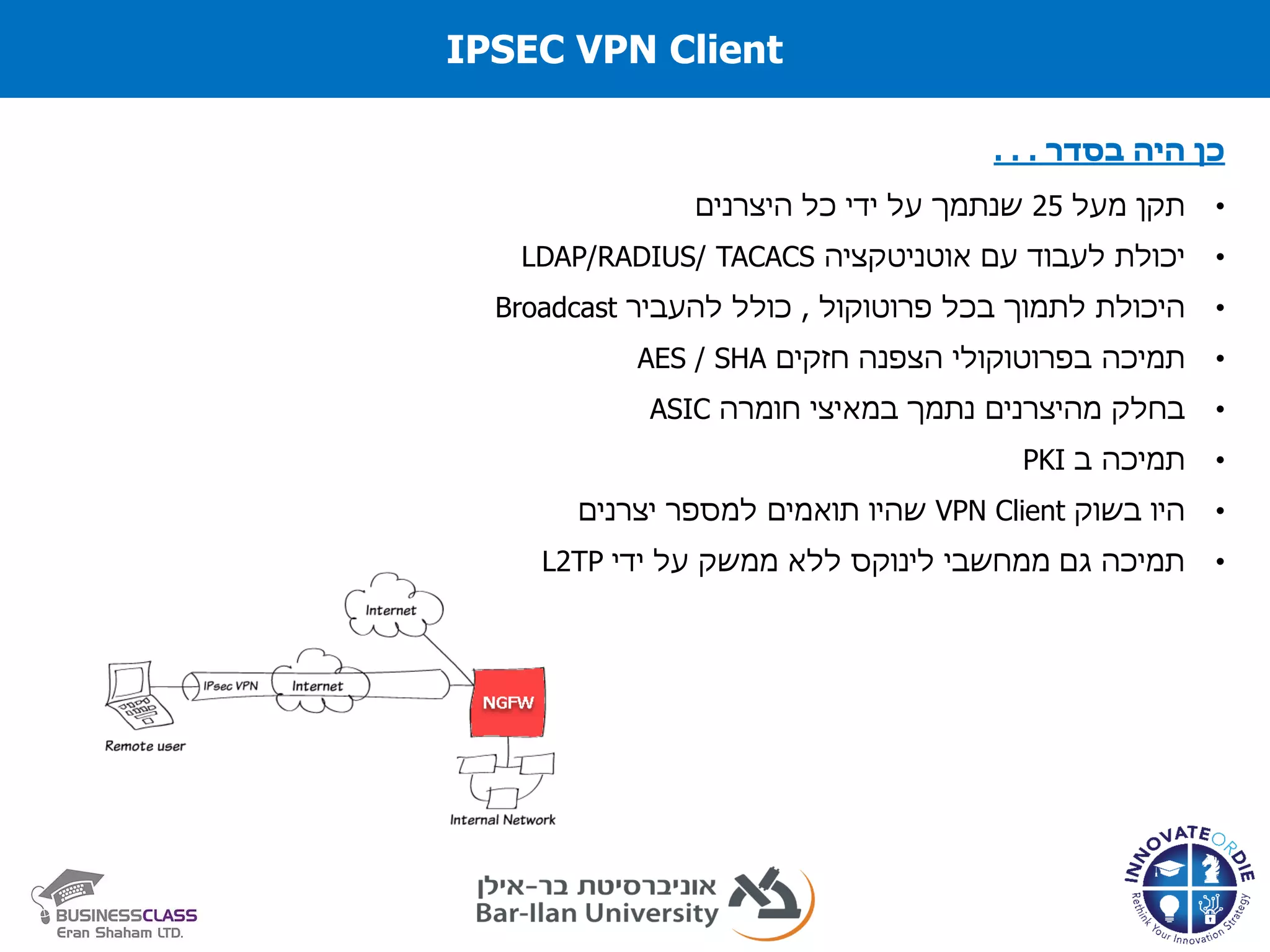 IPSEC VPN Client
‫היה‬ ‫כן‬‫בסדר‬. . .
•‫תקן‬‫מעל‬25‫היצרנים‬ ‫כל‬ ‫ידי‬ ‫על‬ ‫שנתמך‬
•‫לעבוד‬ ‫יכולת‬‫עם‬‫אוטניטקציה‬LDAP/RADIUS/ TACACS
•‫היכולת‬‫לתמוך‬‫בכל‬‫פרוטוקול‬,‫להעביר‬ ‫כולל‬Broadcast
•‫תמיכה‬‫הצפנה‬ ‫בפרוטוקולי‬‫חזקים‬AES / SHA
•‫בחלק‬‫מהיצרנים‬‫נתמך‬‫במאיצי‬‫חומרה‬ASIC
•‫תמיכה‬‫ב‬PKI
•‫היו‬‫בשוק‬VPN Client‫שהיו‬‫תואמים‬‫למספר‬‫יצרנים‬
•‫ידי‬ ‫על‬ ‫ממשק‬ ‫ללא‬ ‫לינוקס‬ ‫ממחשבי‬ ‫גם‬ ‫תמיכה‬L2TP
 