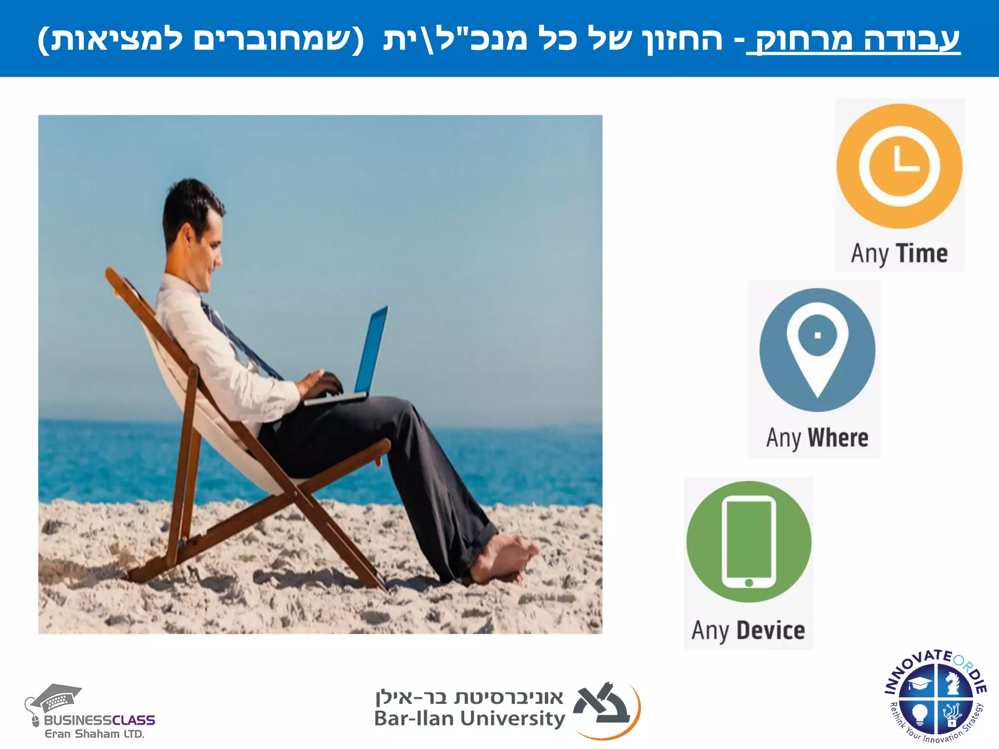 ‫תשתיות‬ ‫מנהל‬ ‫כל‬ ‫של‬ ‫החזון‬
‫מרחוק‬ ‫עבודה‬-‫של‬ ‫החזון‬‫כל‬‫מנכ‬"‫ל‬‫ית‬(‫למציאות‬ ‫שמחוברים‬)
 