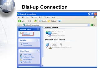 Dial-up Connection
 