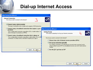 Dial-up Internet Access
 