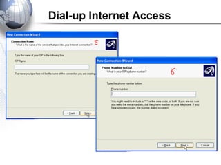 Dial-up Internet Access
 